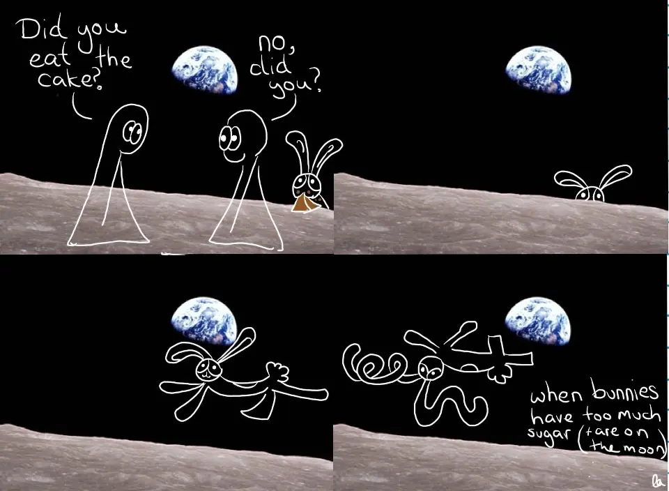 Cake Part 2 Webcomic, see below for full transcript