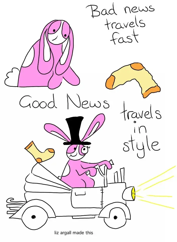 News Travels webcomic, see below for full details