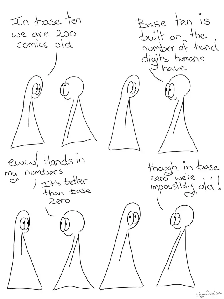 Thing 1: In base ten we are 200 comics old Thing 2: Base ten is built on the number of hand digits humans have Thing 1: Eww! Hands in my numbers Thing 2: It's better than base zero. Thing 2: Though in base zero we're impossibly old!