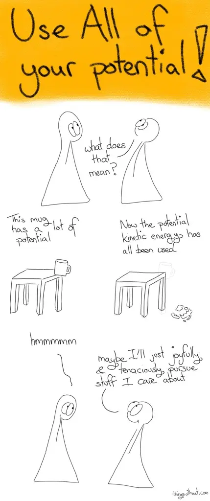 Potential Comic Transcript Use ALL of your potential! Says enormous lettering. The Things look up at the lettering. Thing 2: What does that mean? Image of a mug teetering on the edge of a table. Caption: This mug has a lot of potential. The mug has smashed on the ground. Caption: Now all the potential kinetic energy has all been used. Thing 1: hmmm. Thing 2: Maybe I’ll just joyfully and tenaciously pursue stuff I care about.