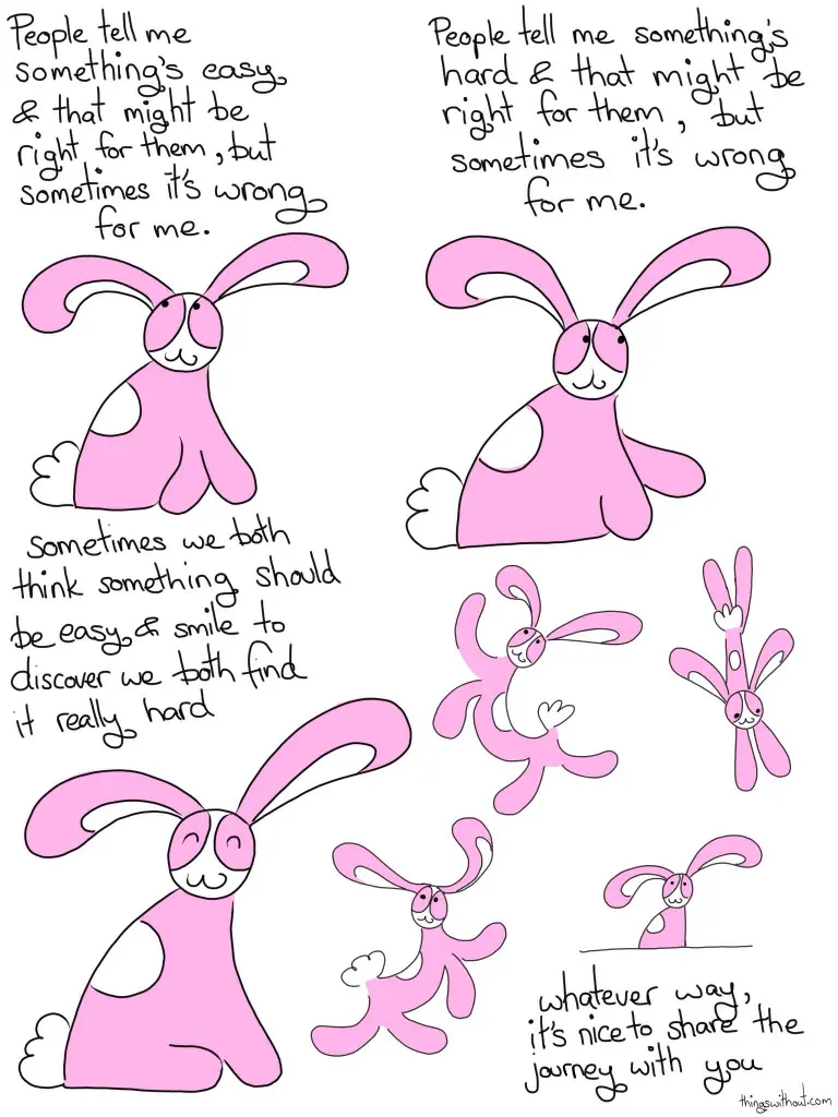 Easy and Hard Comic Transcript Bunson Hoppydew: People tell me something's easy and that might be right for them, but sometimes it's wrong for me. Bunson: People tell me something's hard and that might be right for them, but sometimes wrong for me. Bunson: Sometimes we both think something should be easy and smile to discover we both find it really hard. Bunson dances and zooms through the air until he sits down and smiles out at us. Bunson: Whatever way, it's nice to share the journey with you.