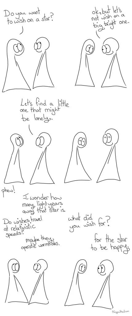 Wishing on a Star Transcript Thing 1: Do you want to wish on a star? Thing 2: Ok, but lets not wish on a big bright one. Thing 2: Let's find a little one that might be lonely The Things close their eyes and smile Thing 1: Phew! Thing 2: I wonder how many lightyears away that star is. Thing 1: Do wishes travel at relativistic speeds? Thing 2: Maybe they operate wormholes