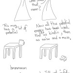 Use Your Potential Comic Transcript Use ALL of your potential! Says enormous lettering. The Things look up at the lettering. Thing 2: What does that mean? Image of a mug teetering on the edge of a table. Caption: This mug has a lot of potential. The mug has smashed on the ground. Caption: Now all the potential energy has been used. First as kinetic, then as noise and a mess. Thing 1: hmmm. Thing 2: Maybe I'll just joyfully and tenaciously pursue stuff I care about.