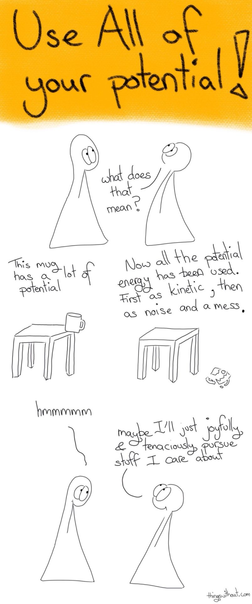Use Your Potential Comic Transcript Use ALL of your potential! Says enormous lettering. The Things look up at the lettering. Thing 2: What does that mean? Image of a mug teetering on the edge of a table. Caption: This mug has a lot of potential. The mug has smashed on the ground. Caption: Now all the potential energy has been used. First as kinetic, then as noise and a mess. Thing 1: hmmm. Thing 2: Maybe I'll just joyfully and tenaciously pursue stuff I care about.